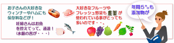 年間5キロもの添加物が！ハムや野菜なども保存料や、農薬が使わてています。